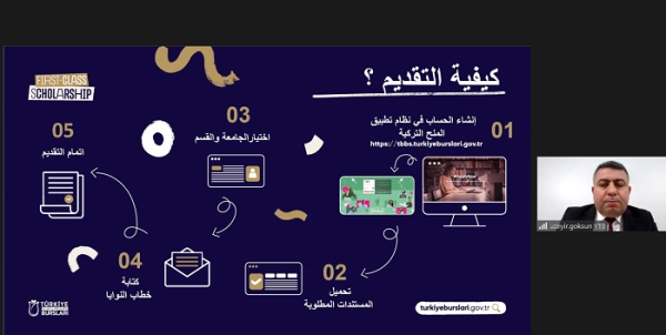 المنحة التعليمية في تركيا YTB (التعريف – الشروط – المميزات)